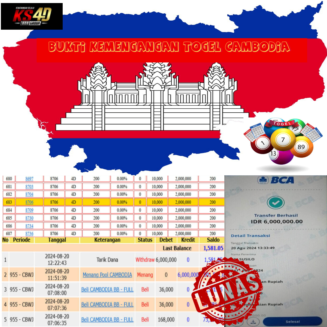 Prediksi KS4D